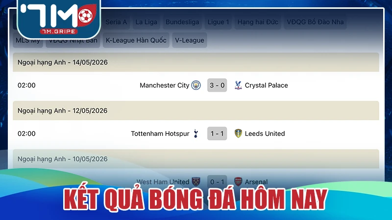 Kết quả bóng đá hôm nay
