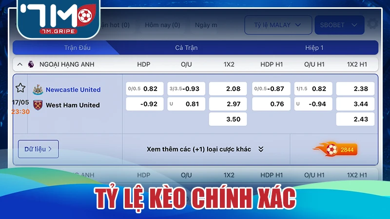Tỷ lệ keonhacai chính xác